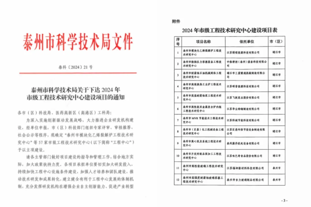 同心同向 造炬成阳 | 豪门国际2024年第三季度动态速览